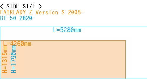 #FAIRLADY Z Version S 2008- + BT-50 2020-